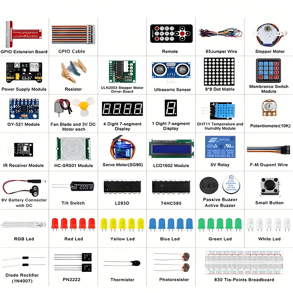 Raspberry Pi 4 Ultimate Starter Kit Compatible with R3 RFID GPIO LCD1602 Ultrasonic Sensor Servo Motor and More for DIY Projects