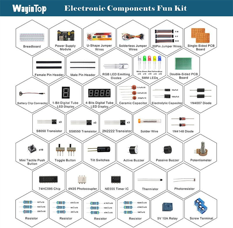 ESP32/ESP8266 Electronics Kit R3 Component Package Beginner Starter Kit