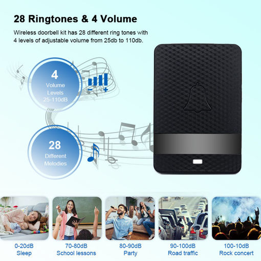 Picture of 28 Chimes Wireless Doorbell IP68 Waterproof Remote Control Receiver LED Flash