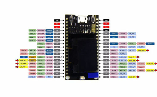 Picture of Wemos TTGO LORA SX1278 ESP32 0.96 OLED Display Module 16M bytes (128M Bit) 433Mhz For Arduino
