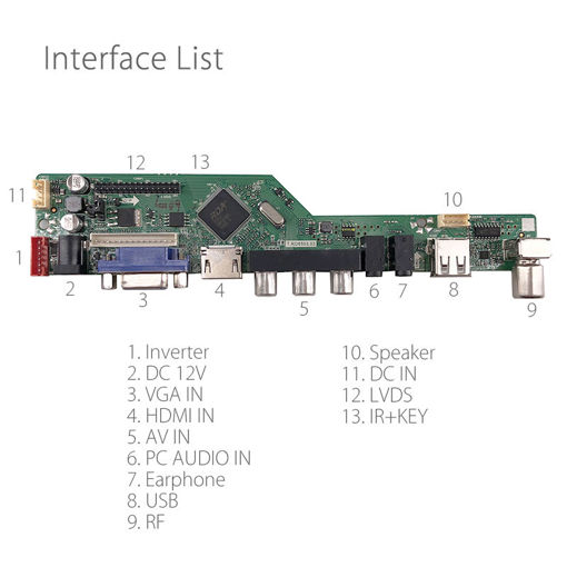 Immagine di T.RD8503.03 Universal LED TV Controller LCD Driver Board TV/PC/VGA/HDMI/USB 2ch 8bit 30pins
